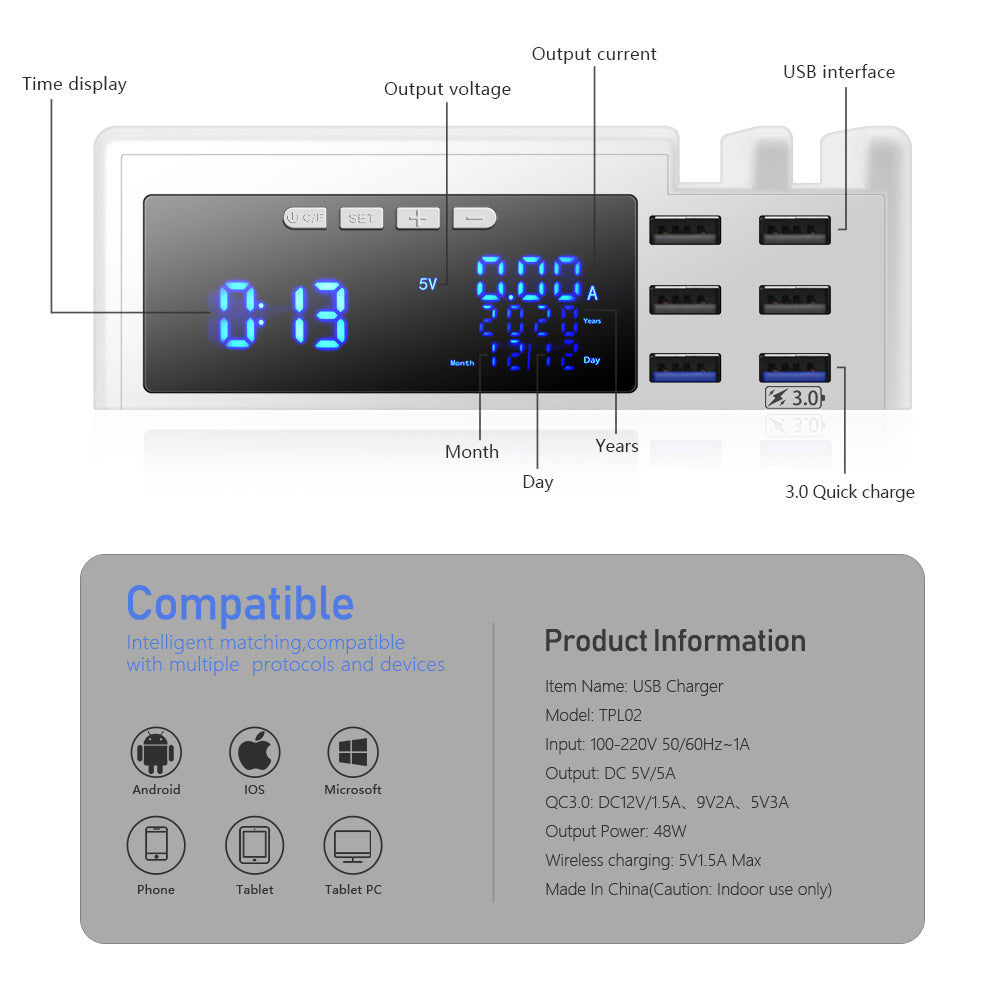 Smart Socket For Multi-Port Usb Charger