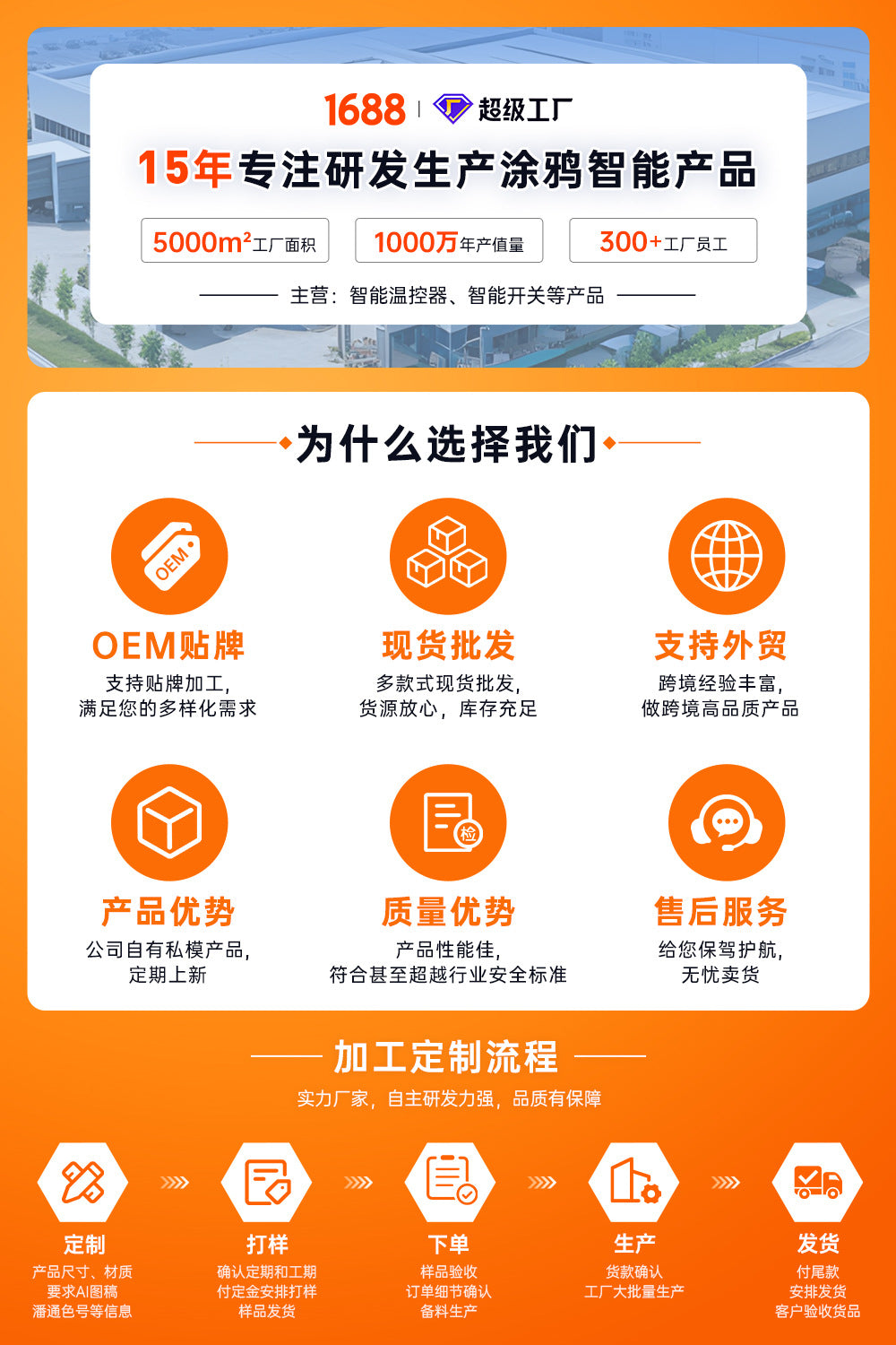 Smart Socket Graffiti wifi European Standard Socket with Metering and Timer Voice Alexa Control wifi Smart Socket